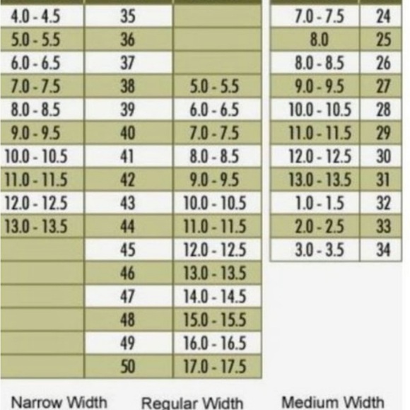 NWOT Birkenstock Gizah Thong Slides in Navy Blue Leather - Picture 6 of 7